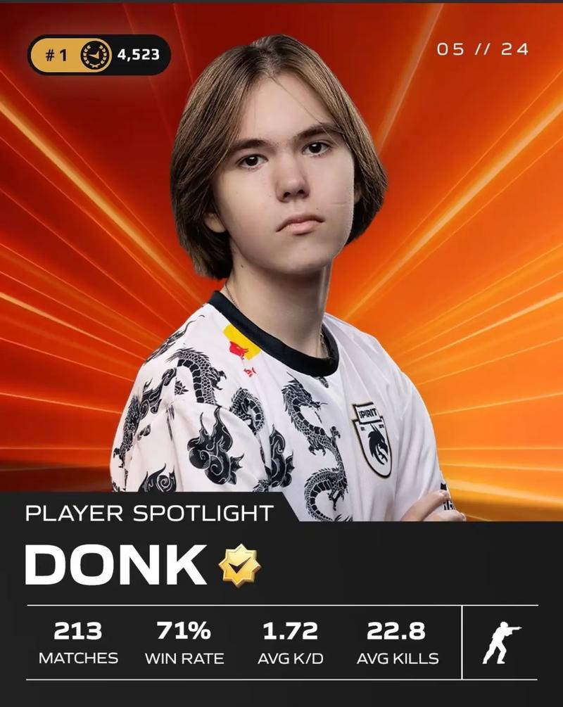 B8 、 mouz NXT 和 GamerLegion 收到了CCT第二季欧洲系列赛8季后赛的邀请